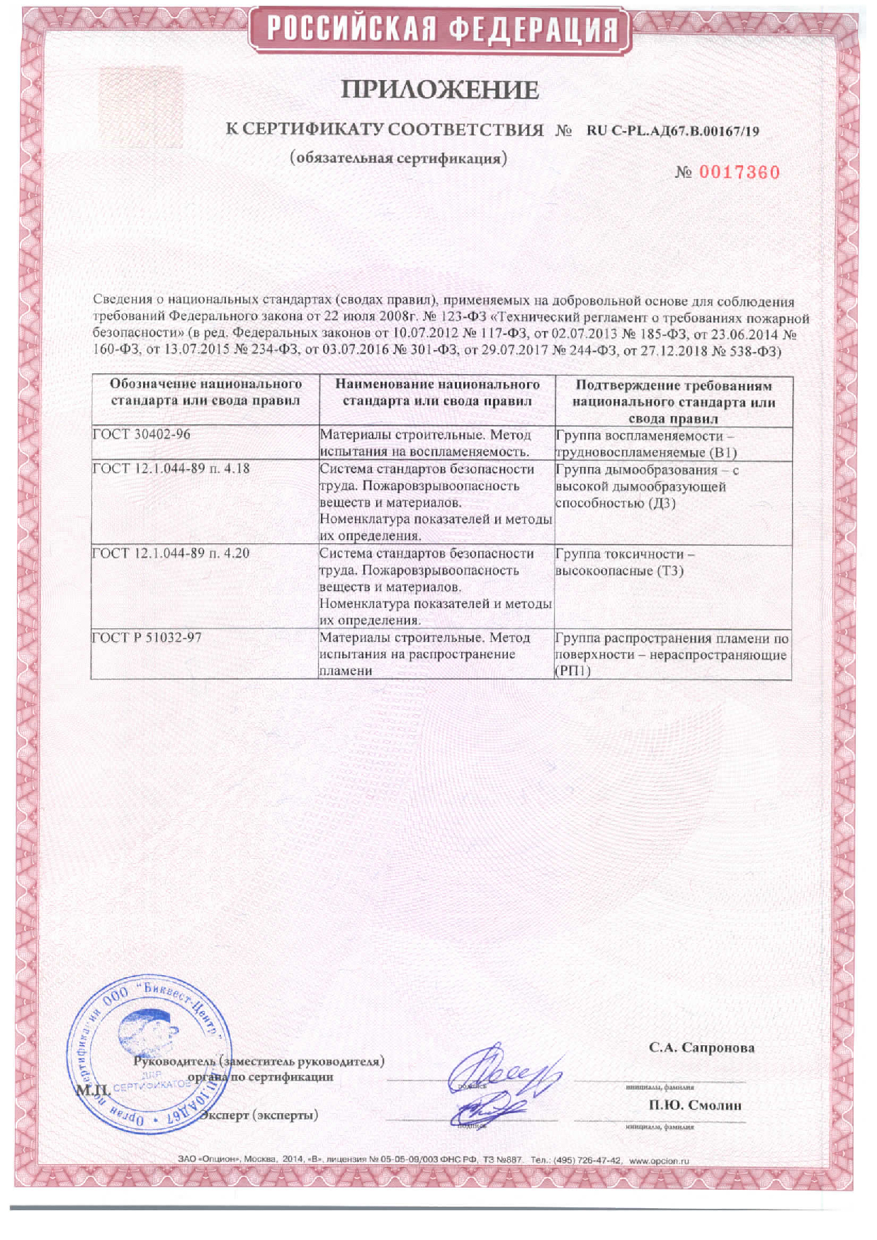 Сертификат соответствия Under Floor подложка 2